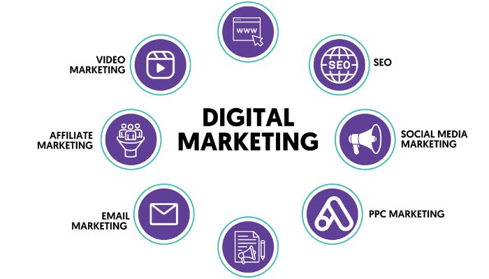 Inside the 2024 Content Strategy Course: Essential Topics Covered