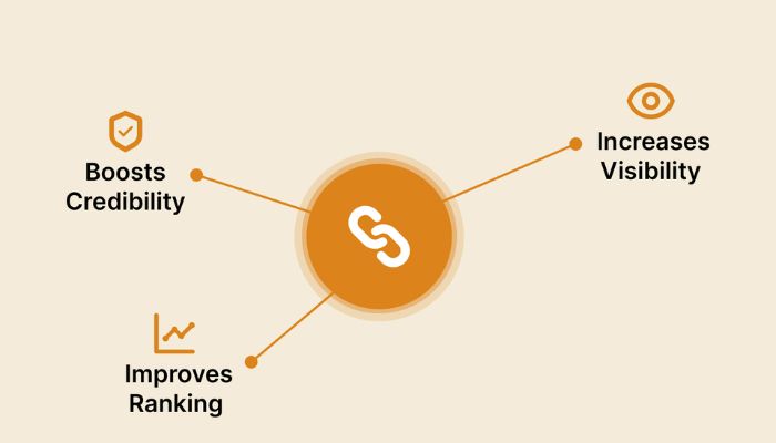 How the 2024 Backlink Analysis Course Can Boost Your SEO Strategy